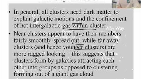 Galaxy Clusters