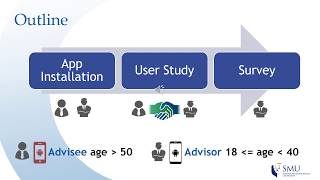 An Introduction to AppMod screenshot 2