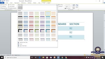 Class 5/ICSE/Computer Science/Chapter 4 - Part 1/Session 12