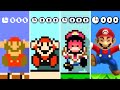 Evolution of Time Up in Mario Games (1985-2020)