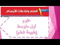 شرح وحل علوم/ أول متوسط / ف1 / الوحدة الأولى " الفصل الأول طبيعة العلم " ص ١٨ / طبعة 1441هـ