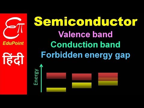 वीडियो: सेमीकंडक्टर में कंडक्शन बैंड क्या होता है?
