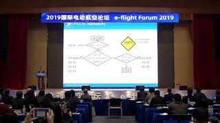 EASAs Vieaw on  eVTOL certification  - (Javier Vicedo)  e-flight-Forum China - 2019 - Shijiazhuang,
