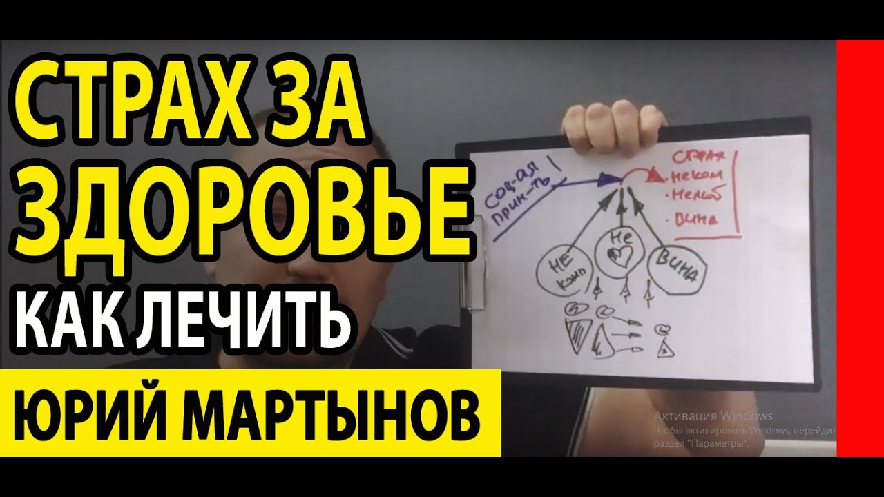 Ипохондрический невроз лечение - важно | ОКР лечение и что делать ...