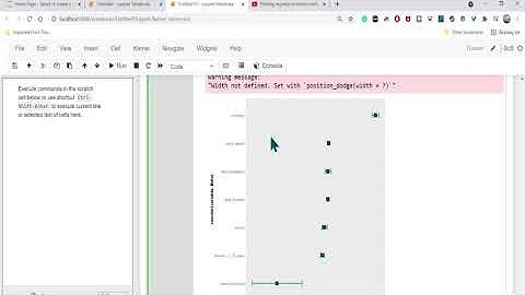 Part II: Plotting regression model coefficients in a forest plot