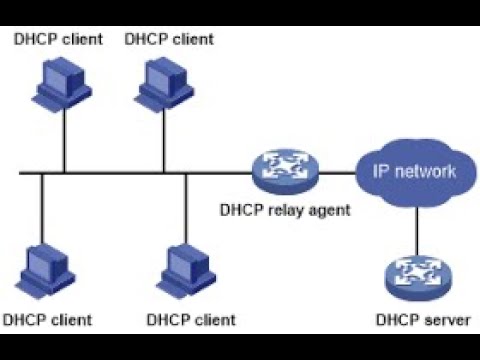 22  Windows Server 2016  DHCP Relay Agent . Diger Şəbəkələrə ip Paylamaq