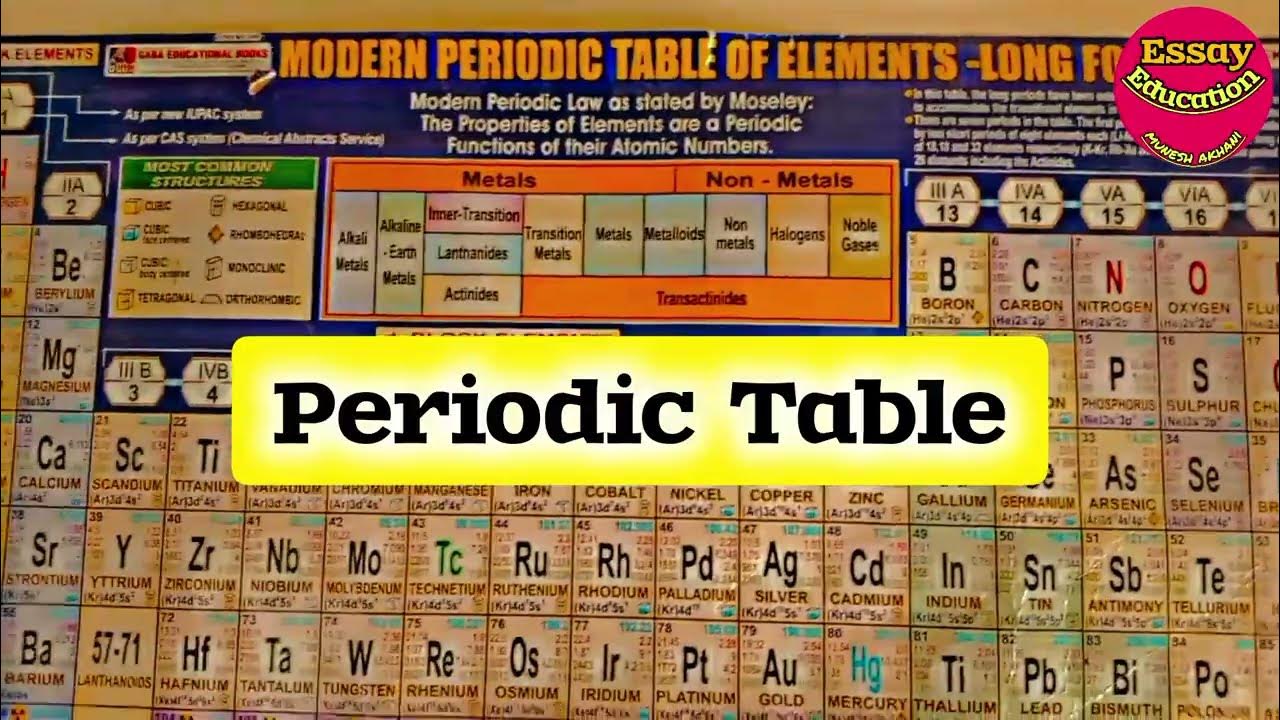 Periodic Table || How to learn a periodic table // Essay education ...