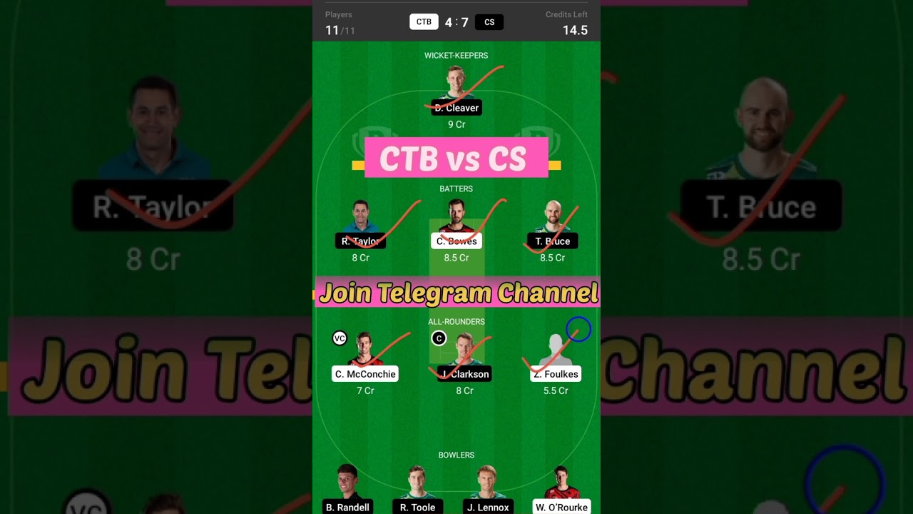 CTB vs CS T20 Dream11 predictions 