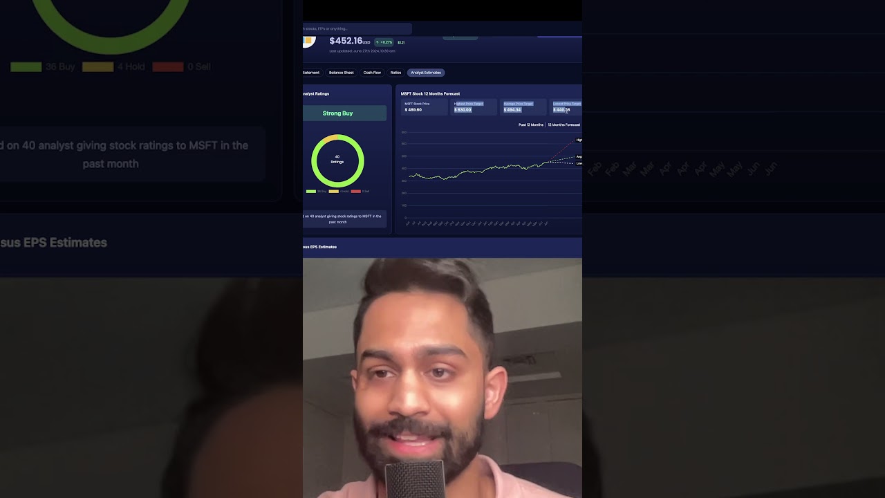 🤨📈 Individual Stock Price Targets and Analyst Estimates 