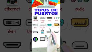 Aprende los tipos de puertos tecnológicos.