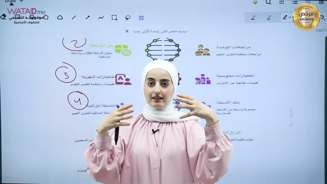 التعريف بمحتوى مادة اللغة العربية / الصف الخامس/ المعلمة لينا الدبايبة
