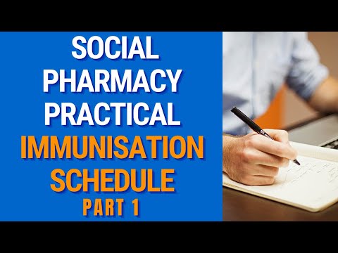 Social Pharmacy Practical National Immunisation Program Part 1 Social Pharmacy Practical