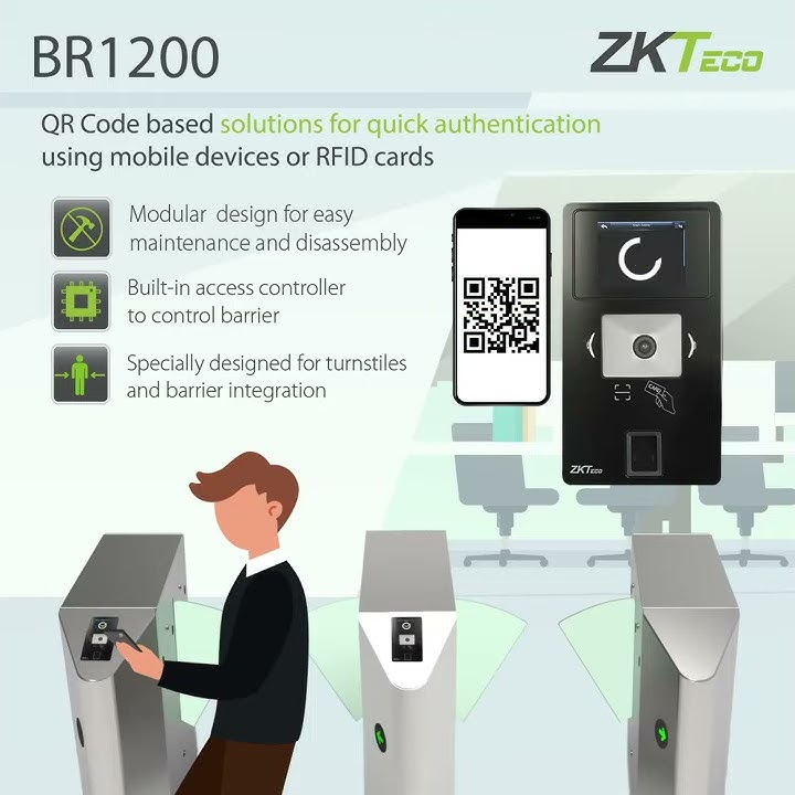 Контроль доступа на проходной по QR-коду, отпечатку пальца, геометрии ...