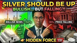 Silver Fell on Bullish News Today… That’s the Part Nobody Can Explain