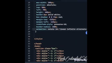 Amazing graphics design using html & css🔥#coding #python #shorts#trending