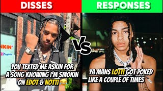 NY Drill: Disses Vs Responses (Part 6) (Including DD Osama, Dthang, Dudeylo, Sha Ek & More!)