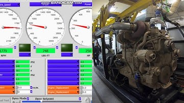 Cummins KTTA19 Engine Dyno Test