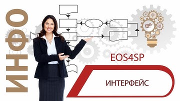 Интерфейс EOS4SP