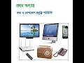 Class 6: ICT Chapter 1 Full Summary