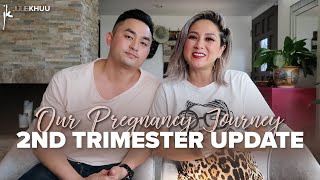 Our Pregnancy Journey | 2nd Trimester Vlog (Finally feeling like myself again ☺️)