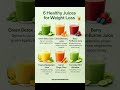 6 Healthy Juices for Fast Weight Loss 🍹