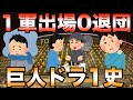 【消えた逸材】一軍出場0で退団・引退してしまった巨人のドラフト1位たち【プロ野球】