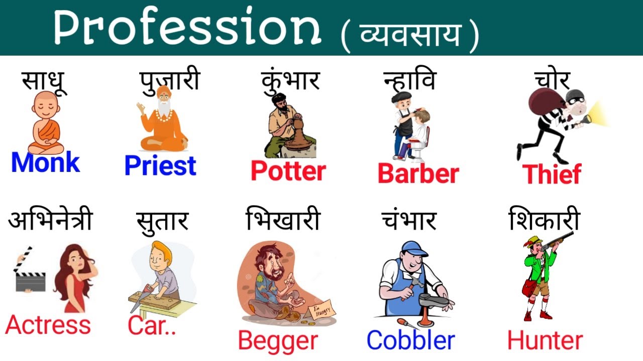 the marathi meaning of dissertation