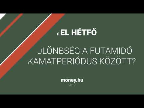 Videó: Mi a mai FHA jelzáloghitel kamata?