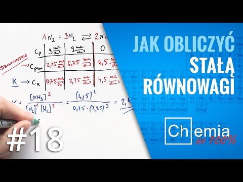 Wideo: Co oznacza stała równowagi i jak jest wyznaczana eksperymentalnie?