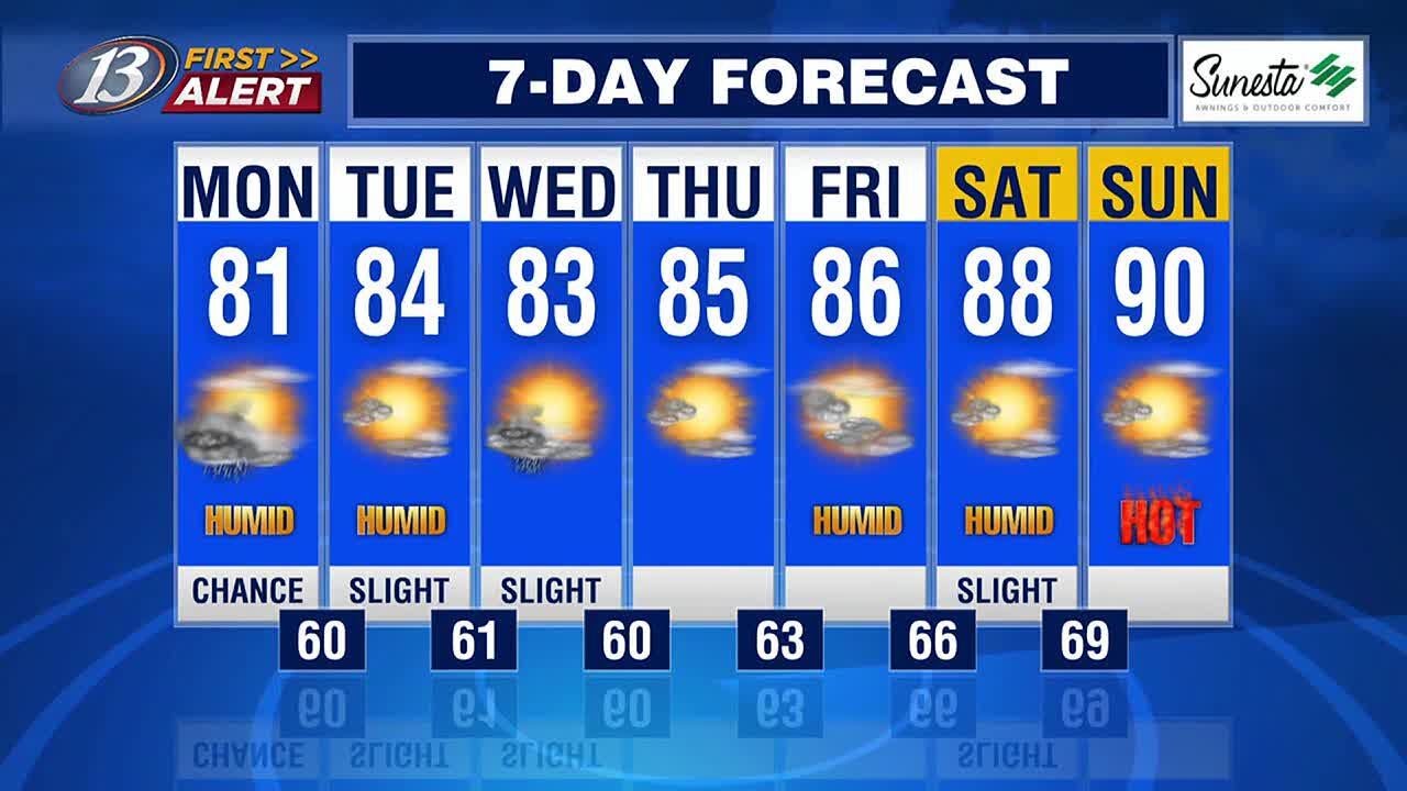 13 First Alert Web Weather: Wrapping up the weekend (7-7-24) - YouTube