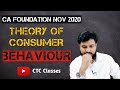 Theory of Consumer behaviour CA Foundation l CTC Classes