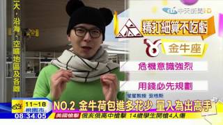 20160301安格斯星座 精打細算不吃虧 星星教授安格斯解析