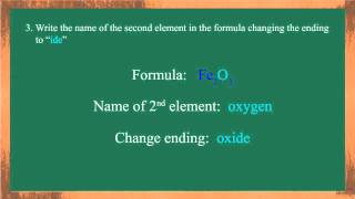 Naming Ionic compounds -Iron (III) Oxide