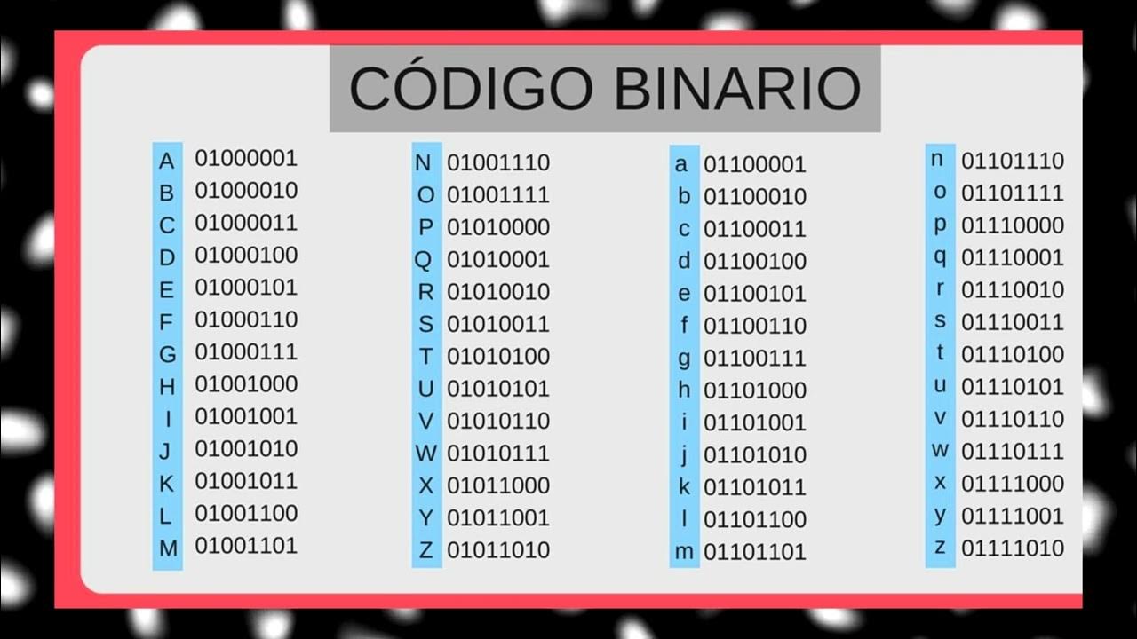 Codigo binario tabla