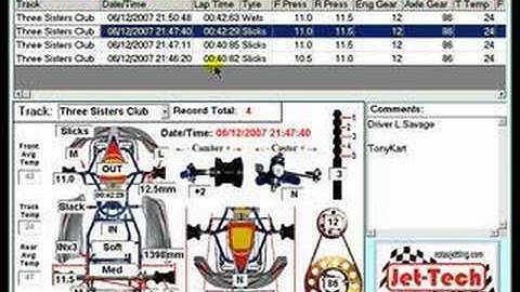 Jet-Tech Pro -- Data Analyst