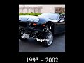 1978 - 2025Year Toyota Super Car💀#HSTtanimbd