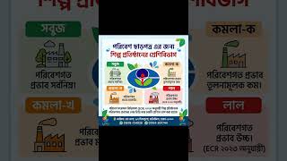 পরিবেশ ছাড়পত্র গ্রহণে সঠিক শ্রেণিবিন্যাস নির্ধারণ অত্যন্ত গুরুত্বপূর্ণ | Environmental Clearance