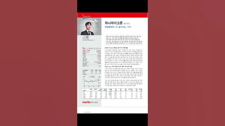 하나마이크론 - 전체 영상 ↑ 클릭