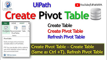 Create Pivot Table UiPath | Refresh Pivot UiPath | Excel Automation UiPath in Hindi