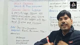 Lec#6 Suborder Sauria, Order Squamata Zoology Miller Harley ADS BS BSc Urdu Hindi