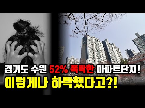 폭락한 경기도 수원, 52% 폭락! 정상으로 돌아가는 수원 아파트, 폭락한 아파트 부동산 경기도 수원 with CLOVA Dubbing