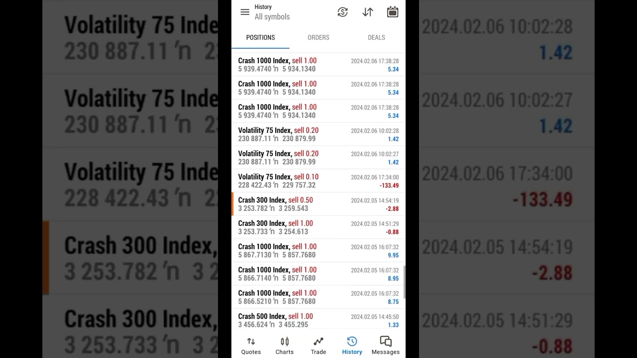 Boom and crash strength||BOOM CRASH SIGNALS 
