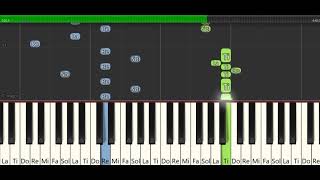 Bi̇r Gari̇p Yolcuyum - Yildirim Gürses - Pi̇yano Tutori̇al