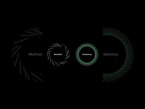 sigma rule to