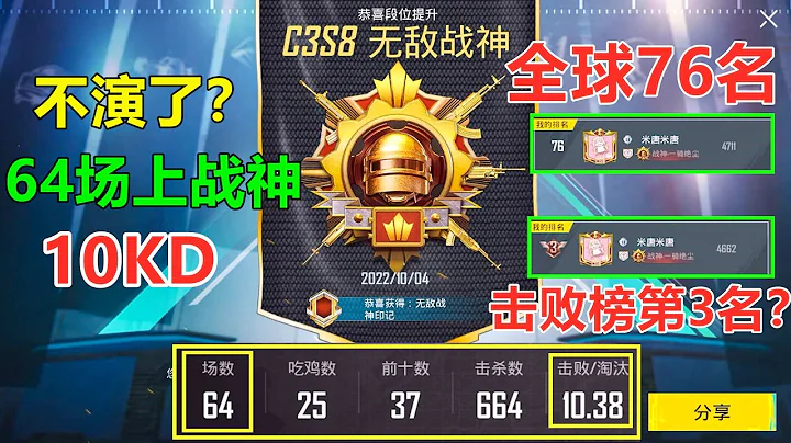 不演了？64场10KD上无敌战神，成功进入百榜？还拿下击败榜第二 - 天天要闻