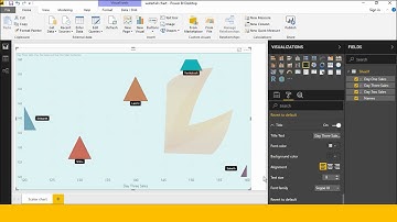 How to create Scatter chart in power bi desktop || Scatter chart in power bi desktop part (21)