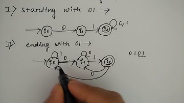 dfa automata examples in hindi | begins or ends or both with substring 01 | Niharika Panda