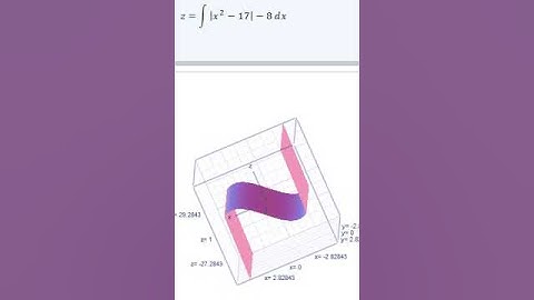 3D math plot #maths #3d #calculus