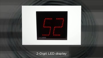 2-digit Take-A-Number System with Counter Top Stand