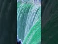 Niagara Falls in Winter  A Frozen Wonderland. #niagara #winter #canada #viral #superbowl  #tet